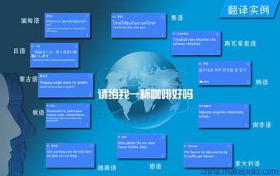 最受消費者信賴的翻譯機 美國進口富蘭克林翻譯機與攝影攝像服務