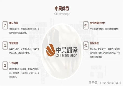 尋找高性價(jià)比蒙文翻譯服務(wù)指南