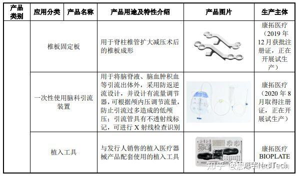 創(chuàng)新突破！3D打印PEEK顱骨假體獲批上市，推動(dòng)第二類(lèi)醫(yī)療器械銷(xiāo)售新浪潮