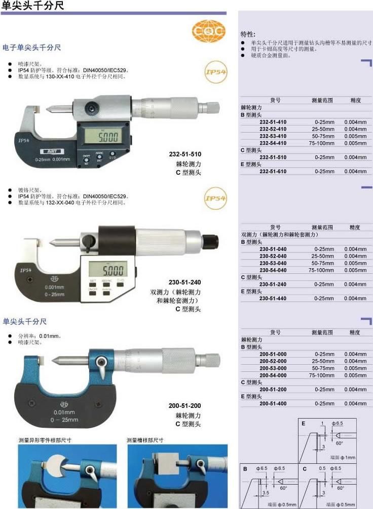單尖頭千分尺 精密測量的利器——價格、廠家選購指南